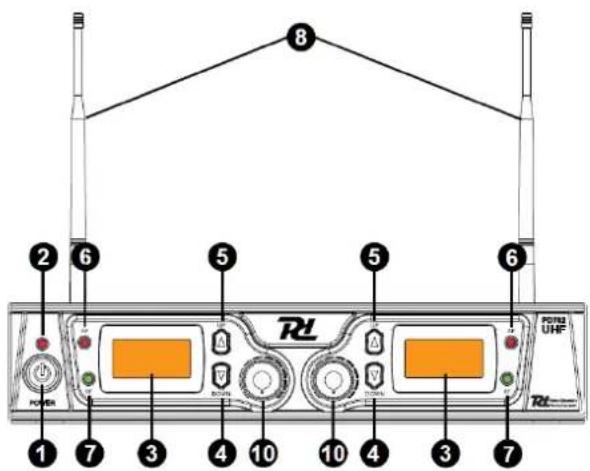 Power Dynamics PD782 - VOOR- EN ACHTERPANEEL - 2