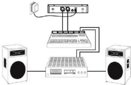 Power Dynamics PD782 - SYSTEM CONNECTIONS - 3