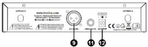 Power Dynamics PD782 - FACE AVANT ET FACE ARRIRE - 3