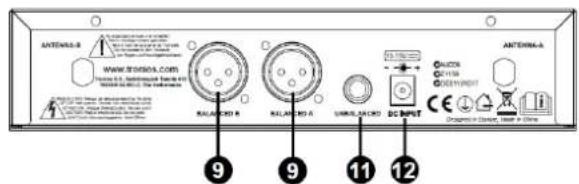 Power Dynamics PD782 - VOOR- EN ACHTERPANEEL - 4