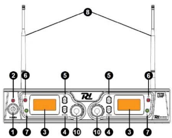 Power Dynamics PD782 - FACE AVANT ET FACE ARRIRE - 2