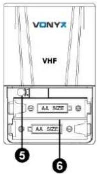Vonyx STWM712 - BODYPACK - 2