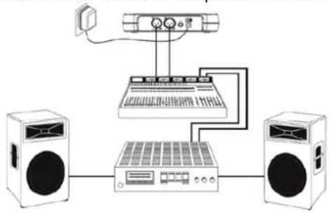 Vonyx STWM712 - CONEXIONES - 3
