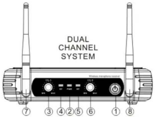 Vonyx STWM712 - VOOR- EN ACHTERZIJDE - 1
