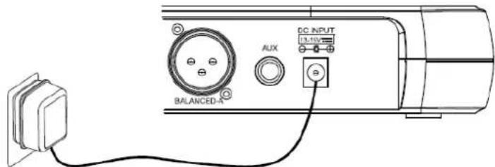 Vonyx STWM711 - SYSTEM CONNECTIONS - 1
