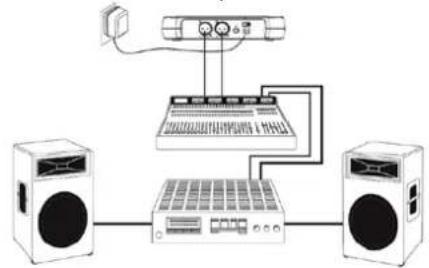Vonyx STWM711 - SYSTEM CONNECTIONS - 3