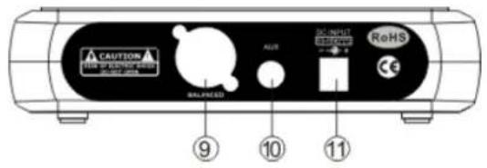 Vonyx STWM711 - VORDER- UND RÜCKSEITE - 2