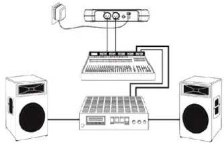 Vonyx STWM711 - SYSTEMANSCHLUSSE - 3