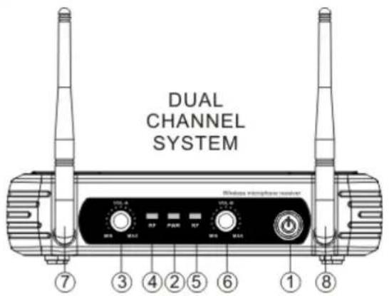 Vonyx STWM712H - VORDER- UND RÜCKSEITE - 1