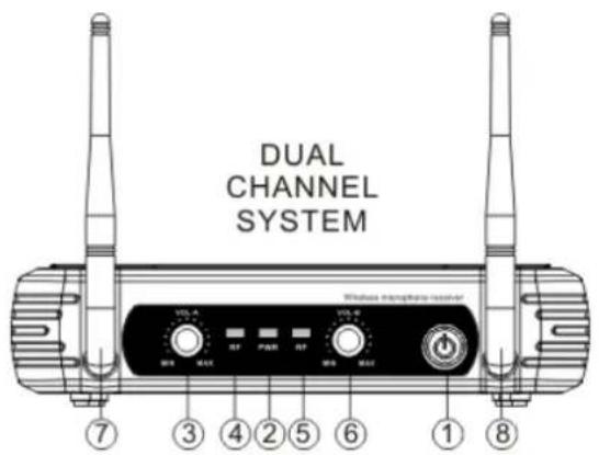 Vonyx STWM712H - VOOR- EN ACHTERZIJDE - 1
