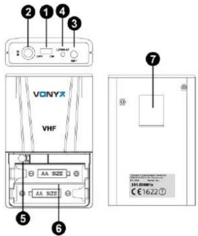 Vonyx STWM712H - EMETTEUR DE POCHE - 1