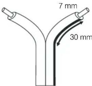 Q-ACOUSTICS 3090Ci - Preparation des cables - 1