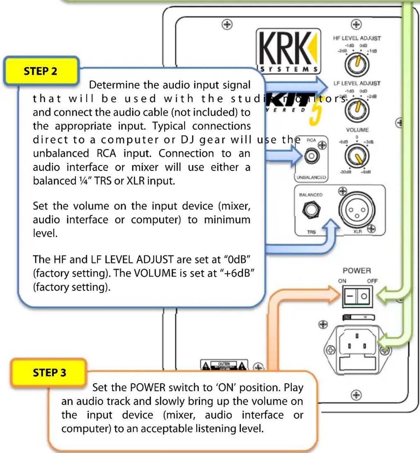 KRK RP6 G3 Rokit - STEP 1 - 2