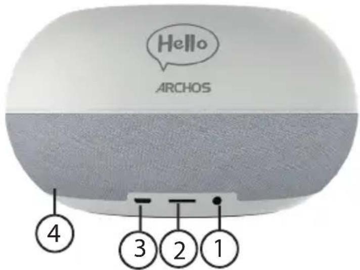 ARCHOS Hello 5 - Beschrijving van de ARCHOS Hello 5 knuppen - 1