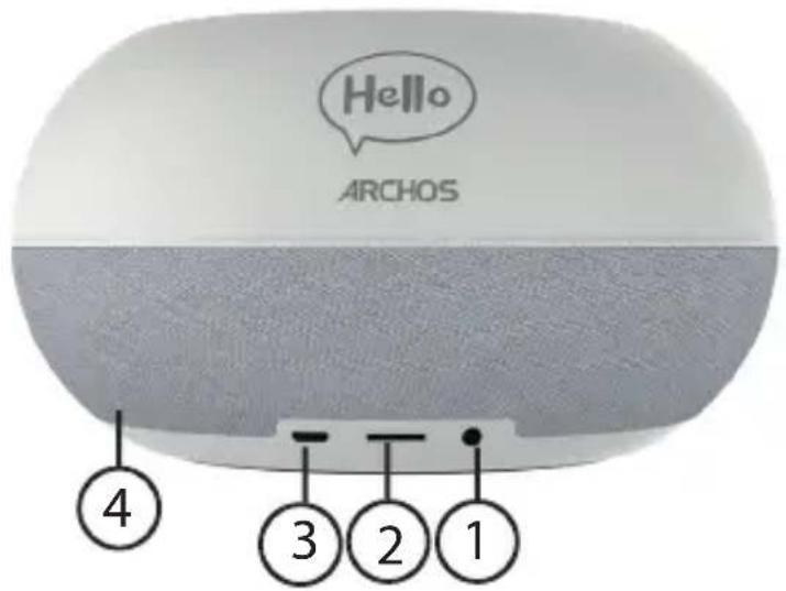 ARCHOS Hello 5 - Descripción de los botones de ARCHOS Hello 5 - 1