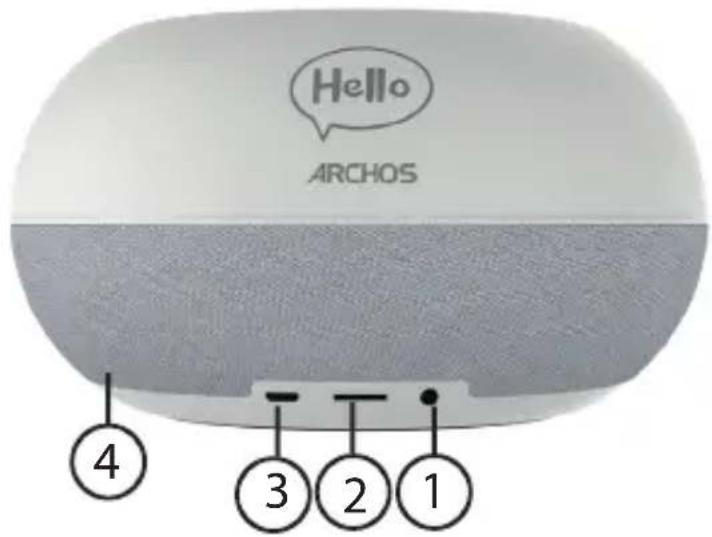 ARCHOS Hello 5 - Descrizione dei tasti di ARCHOS Hello 5 - 1