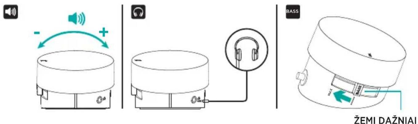 LOGITECH Z537 - Funkcijos - 1