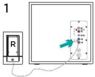 LOGITECH Z537 - Einrichtung - 1