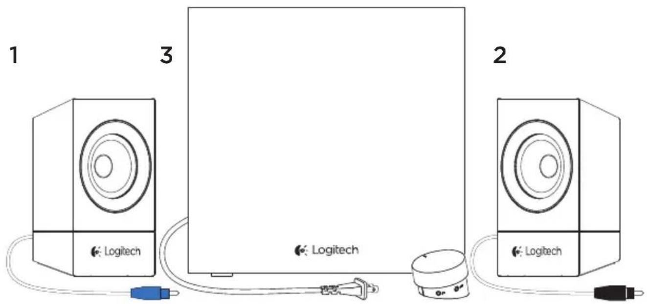 LOGITECH Z537 - περιεύμενα συσκευασίας - 1