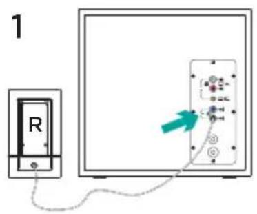 LOGITECH Z537 - Set-up - 1