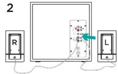 LOGITECH Z537 - Uzembe helyezés - 2