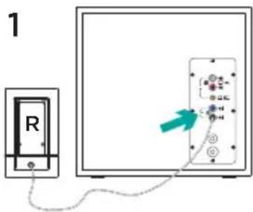 LOGITECH Z537 - Kurulum - 1