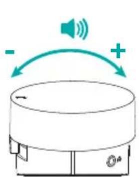 LOGITECH Z537 - ФункциN - 2