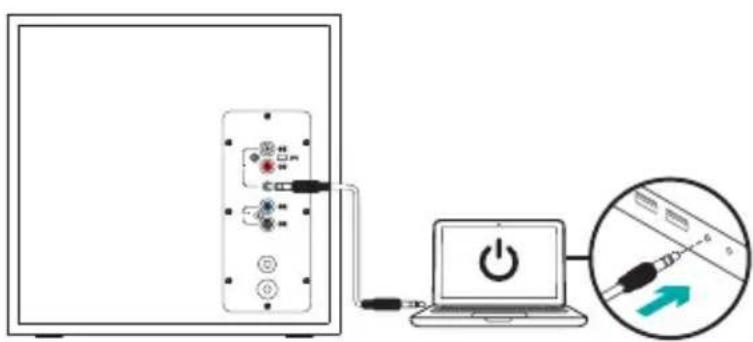 LOGITECH Z537 - Installation - 5