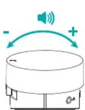 LOGITECH Z537 - Özellikler - 2