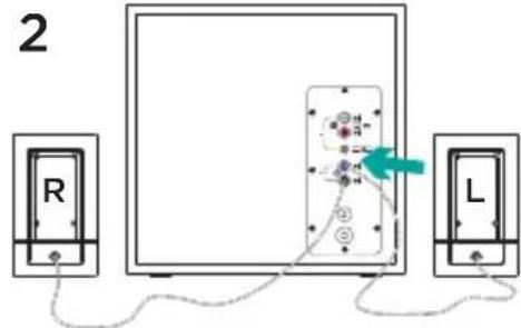LOGITECH Z537 - Kurulum - 2