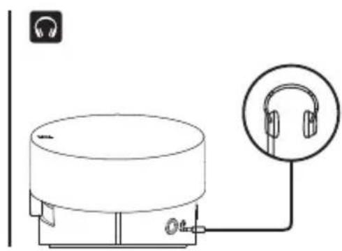 LOGITECH Z537 - Özellikler - 3