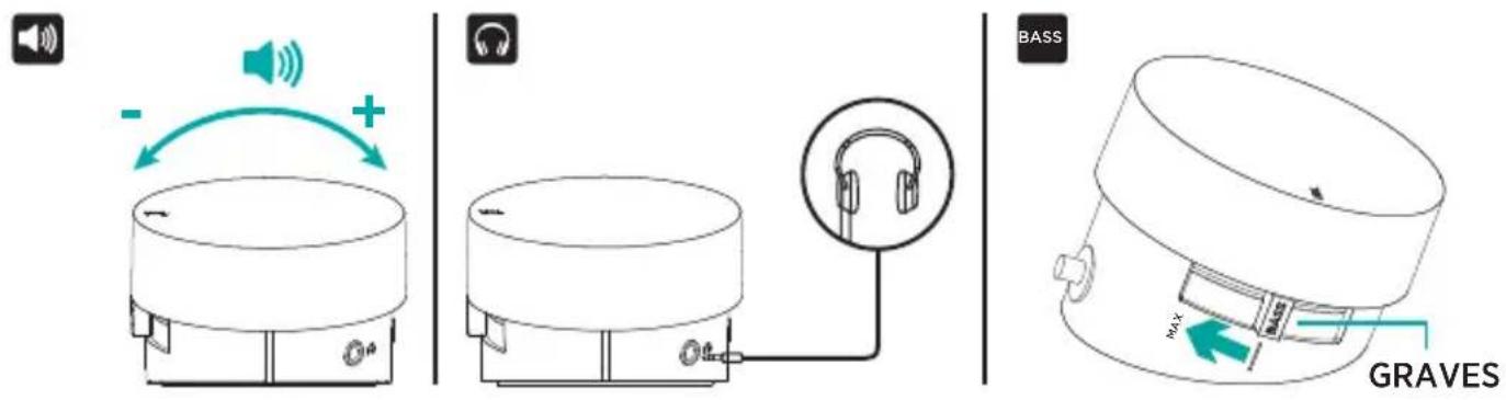 LOGITECH Z537 - Funcionalidades - 1