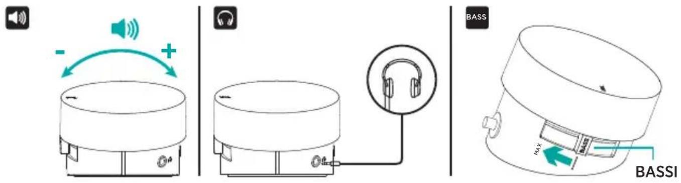 LOGITECH Z537 - Caratteristiche - 1