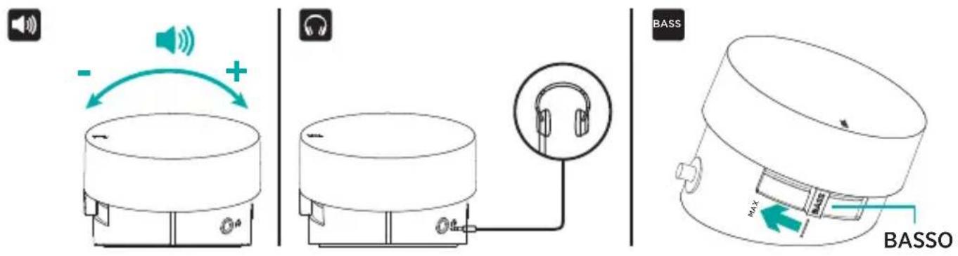 LOGITECH Z537 - Ominaisuudet - 1