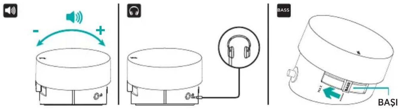 LOGITECH Z537 - Characteristic - 1