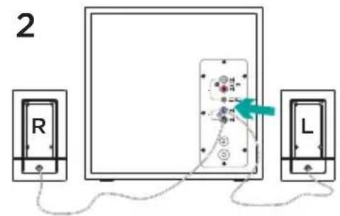 LOGITECH Z537 - Installazione - 2