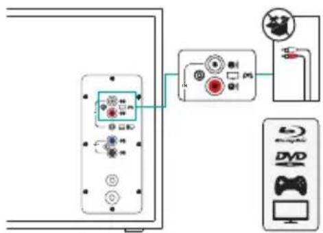 LOGITECH Z537 - 4A4B - 4