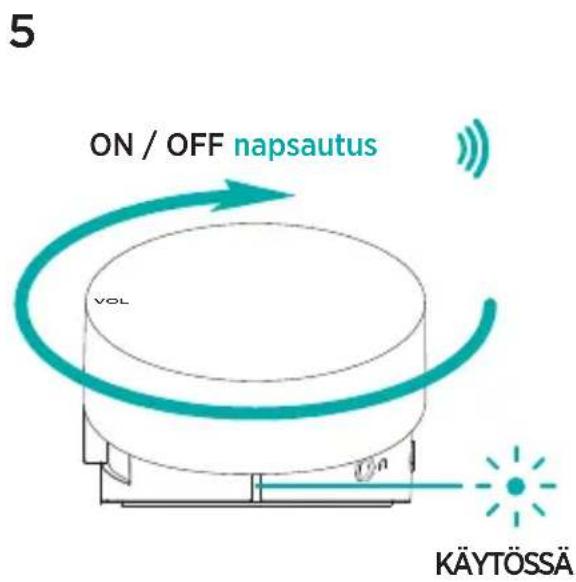 LOGITECH Z537 - 4A4B - 6