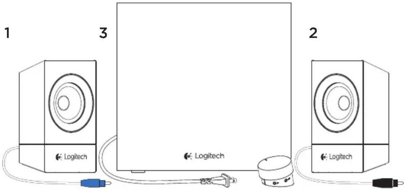 LOGITECH Z537 - A csomag tartalma - 1