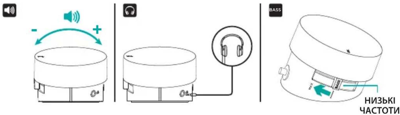 LOGITECH Z537 - Функцii - 1
