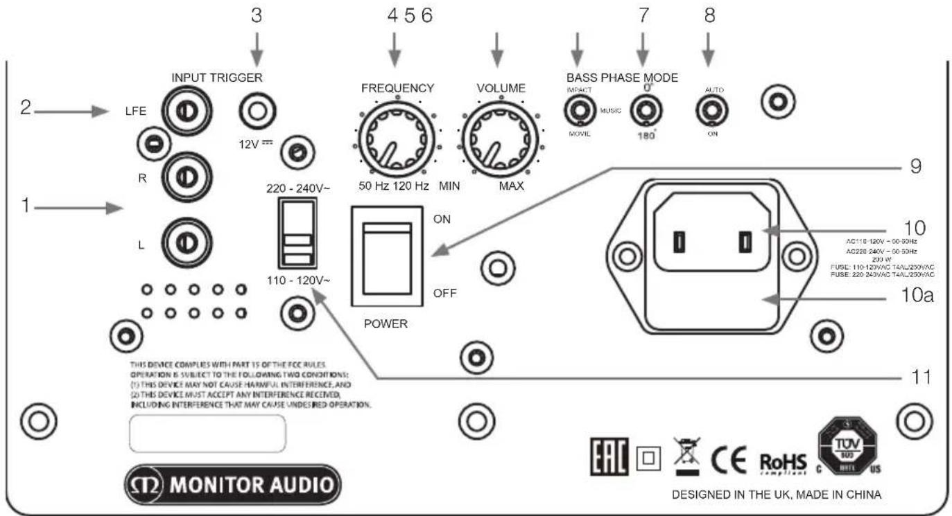 MONITOR AUDIO C150 - Rodaggio degli altoparlanti - 1
