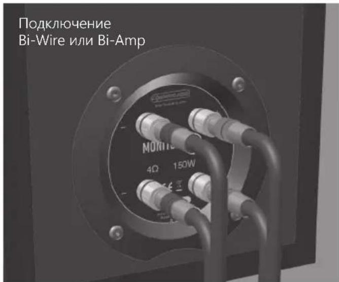 MONITOR AUDIO C150 - Подключение кабелей - 3