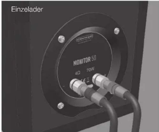 MONITOR AUDIO C150 - Atmos - 3