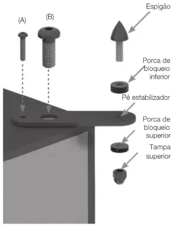 MONITOR AUDIO C150 - Posicionamento de 2 canais - 1
