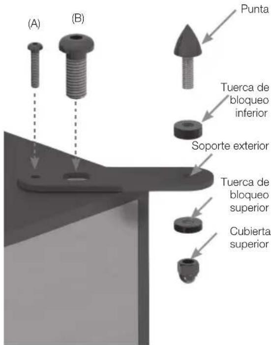 MONITOR AUDIO C150 - Posicionamiento audiovisual - 1