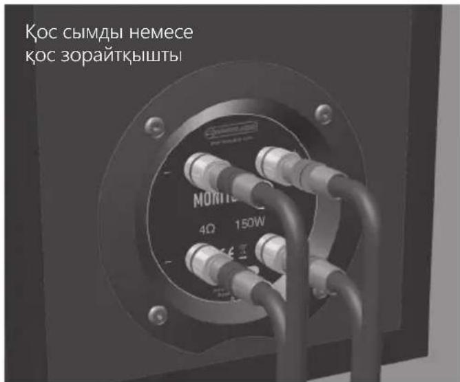 MONITOR AUDIO C150 - ЕСКЕРТПЕ: Осы конфигурацияда берілген клемма байланыстары пайдаланылуы ҚАЖЕТ. - 1