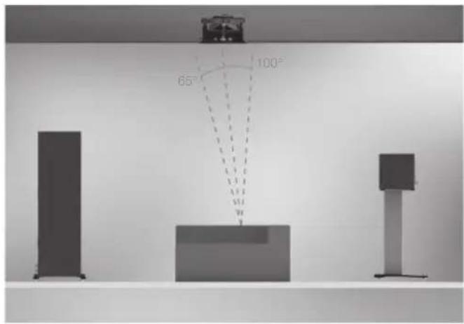 MONITOR AUDIO C150 - Atmos - 1