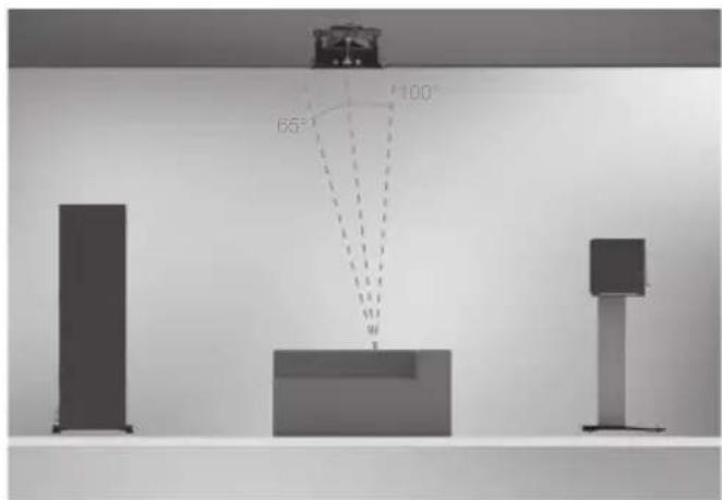 MONITOR AUDIO C150 - Atmos - 1