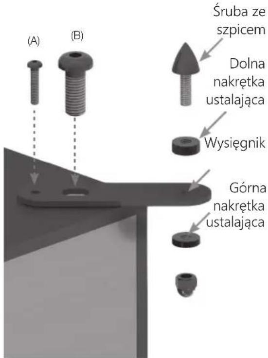 MONITOR AUDIO C150 - Należy upewnić się, że pod wykładziną dywanową nie biegną żadne przewody, które mogłyby ulec uszkodzeniu przez kolce - 1