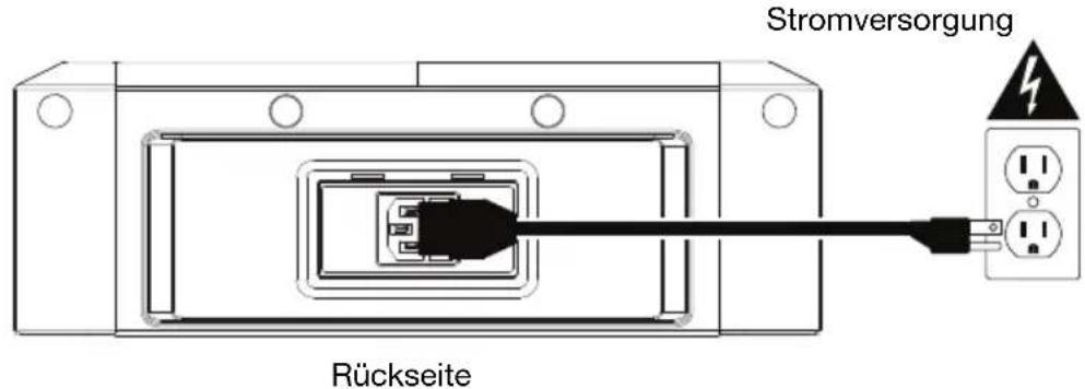 ION Offroad - Anschlussdiagramm - 2